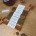 Fudge Flavour Menu